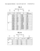 COMPUTER SYSTEM AND BUS ASSIGNMENT METHOD diagram and image