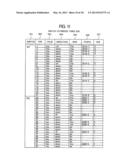 COMPUTER SYSTEM AND BUS ASSIGNMENT METHOD diagram and image