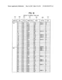 COMPUTER SYSTEM AND BUS ASSIGNMENT METHOD diagram and image