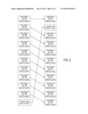 MULTI-LEVEL DATA PROTECTION FOR FLASH MEMORY SYSTEM diagram and image