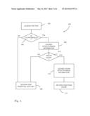 SELF-DISABLING WORKING SET CACHE diagram and image