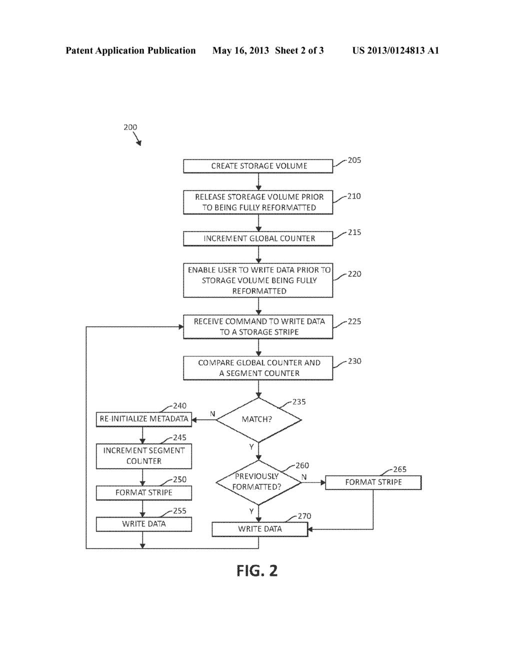 METHODS AND SYSTEMS FOR FORMATTING STORAGE VOLUMES - diagram, schematic, and image 03