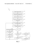 METHODS AND SYSTEMS FOR FORMATTING STORAGE VOLUMES diagram and image