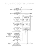 INFORMATION PROCESSING APPARATUS diagram and image