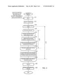 INFORMATION PROCESSING APPARATUS diagram and image