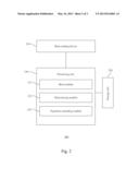 OS Processing Method and System and Computer Readable Storage Medium     Applying the Method diagram and image