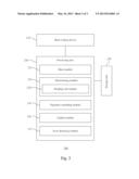 OS Processing Method and System and Computer Readable Storage Medium     Applying the Method diagram and image