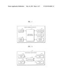 IMAGE FORMING APPARATUS AND METHOD OF BOOTING IMAGE FORMING APPARATUS     HAVING HIBERNATION FUNCTION diagram and image