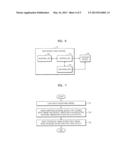 IMAGE FORMING APPARATUS AND METHOD OF BOOTING IMAGE FORMING APPARATUS     HAVING HIBERNATION FUNCTION diagram and image