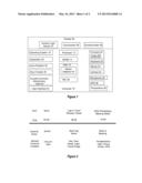 EXTERNAL EVIRONMENT SENSITIVE PREDICTIVE APPLICATION AND MEMORY INITIATION diagram and image