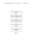 System And Method For Digital Rights Management With Secure     Application-Content Binding diagram and image