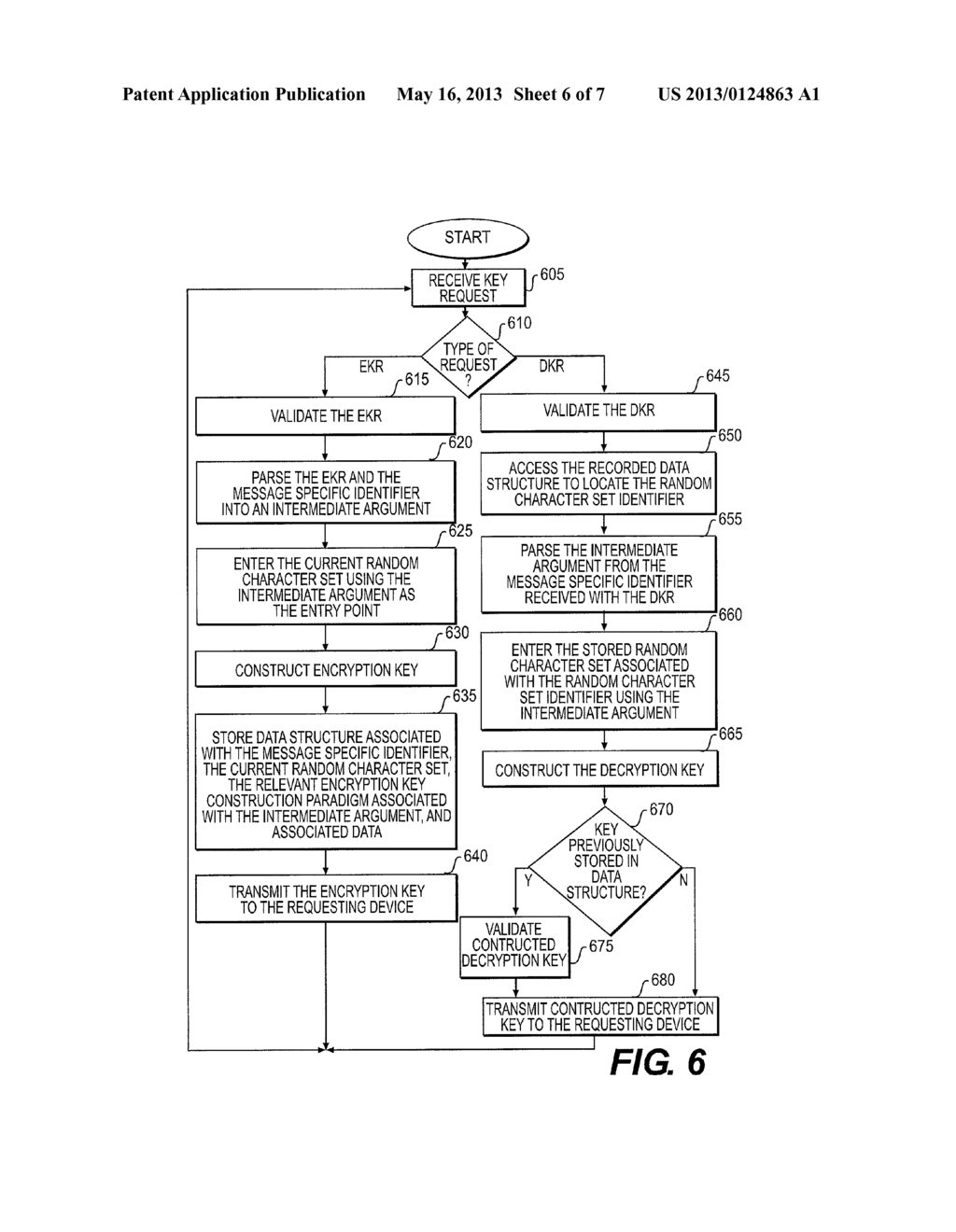 SYSTEMS AND METHODS FOR SECURE COMMUNICATION USING A COMMUNICATION     ENCRYPTION BIOS BASED UPON A MESSAGE SPECIFIC IDENTIFIER - diagram, schematic, and image 07