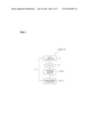 STORAGE DEVICE AND ITS CONTROL METHOD diagram and image