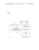 STORAGE DEVICE AND ITS CONTROL METHOD diagram and image