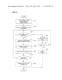 STORAGE DEVICE AND ITS CONTROL METHOD diagram and image