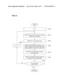 STORAGE DEVICE AND ITS CONTROL METHOD diagram and image