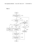 STORAGE DEVICE AND ITS CONTROL METHOD diagram and image