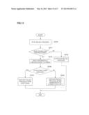 STORAGE DEVICE AND ITS CONTROL METHOD diagram and image