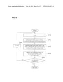 STORAGE DEVICE AND ITS CONTROL METHOD diagram and image