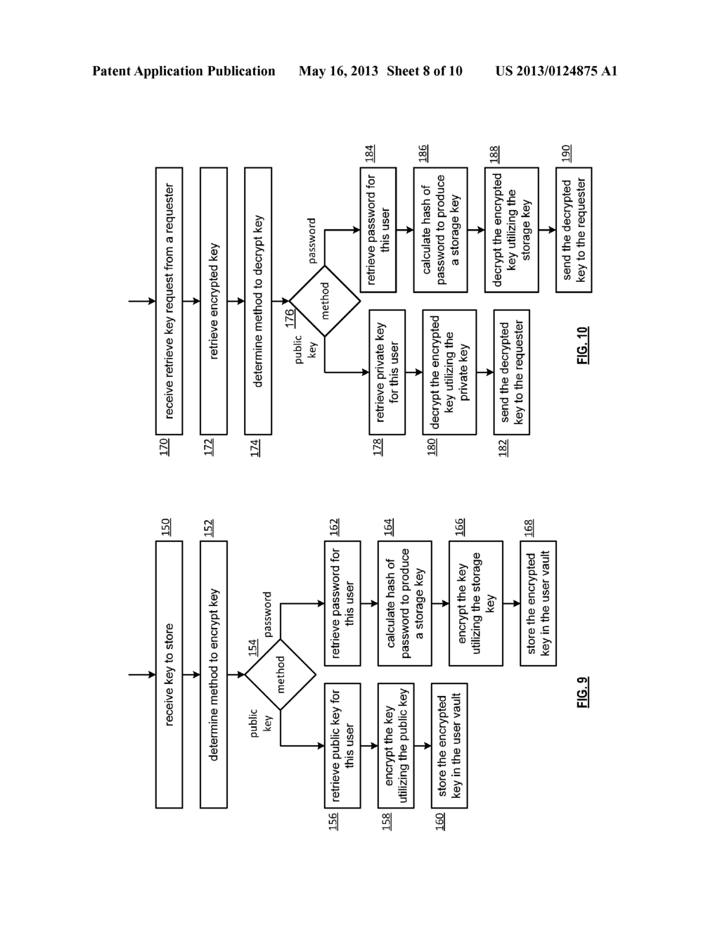 DISTRIBUTED STORAGE NETWORK AND METHOD FOR ENCRYPTING AND DECRYPTING DATA     USING HASH FUNCTIONS - diagram, schematic, and image 09