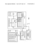 DATA ENCRYPTION AND/OR DECRYPTION BY INTEGRATED CIRCUIT diagram and image