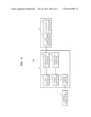 METHOD AND APPARATUS TO CONTROL POWER SUPPLY TO NETWORK DEVICE diagram and image