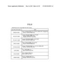 MANAGEMENT DEVICE AND MANAGEMENT METHOD diagram and image