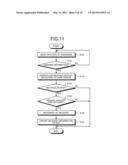 MANAGEMENT DEVICE AND MANAGEMENT METHOD diagram and image