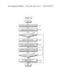 MANAGEMENT DEVICE AND MANAGEMENT METHOD diagram and image