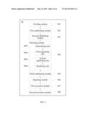 Method and Device for Detecting Data Reliability diagram and image