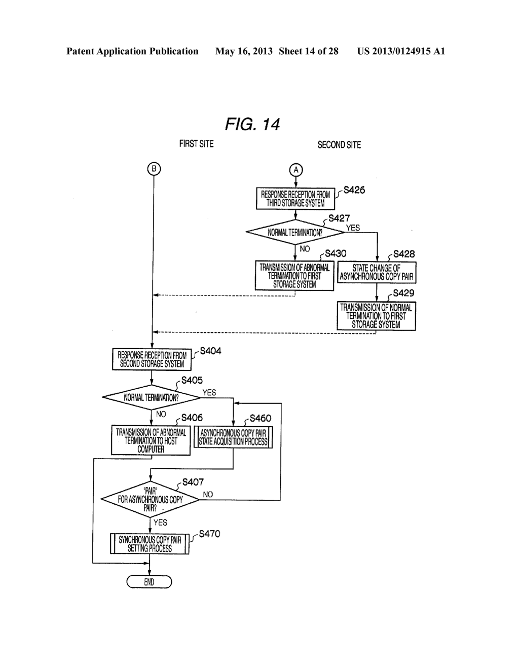 REMOTE COPY SYSTEM AND METHOD - diagram, schematic, and image 15