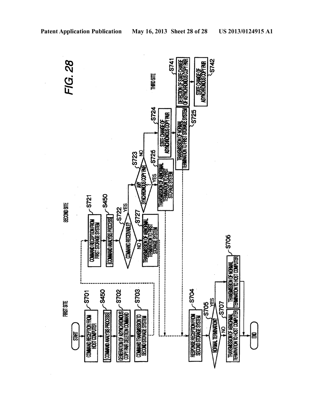 REMOTE COPY SYSTEM AND METHOD - diagram, schematic, and image 29