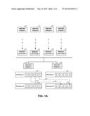 METHOD, APPARATUS and product FOR testing transactions diagram and image