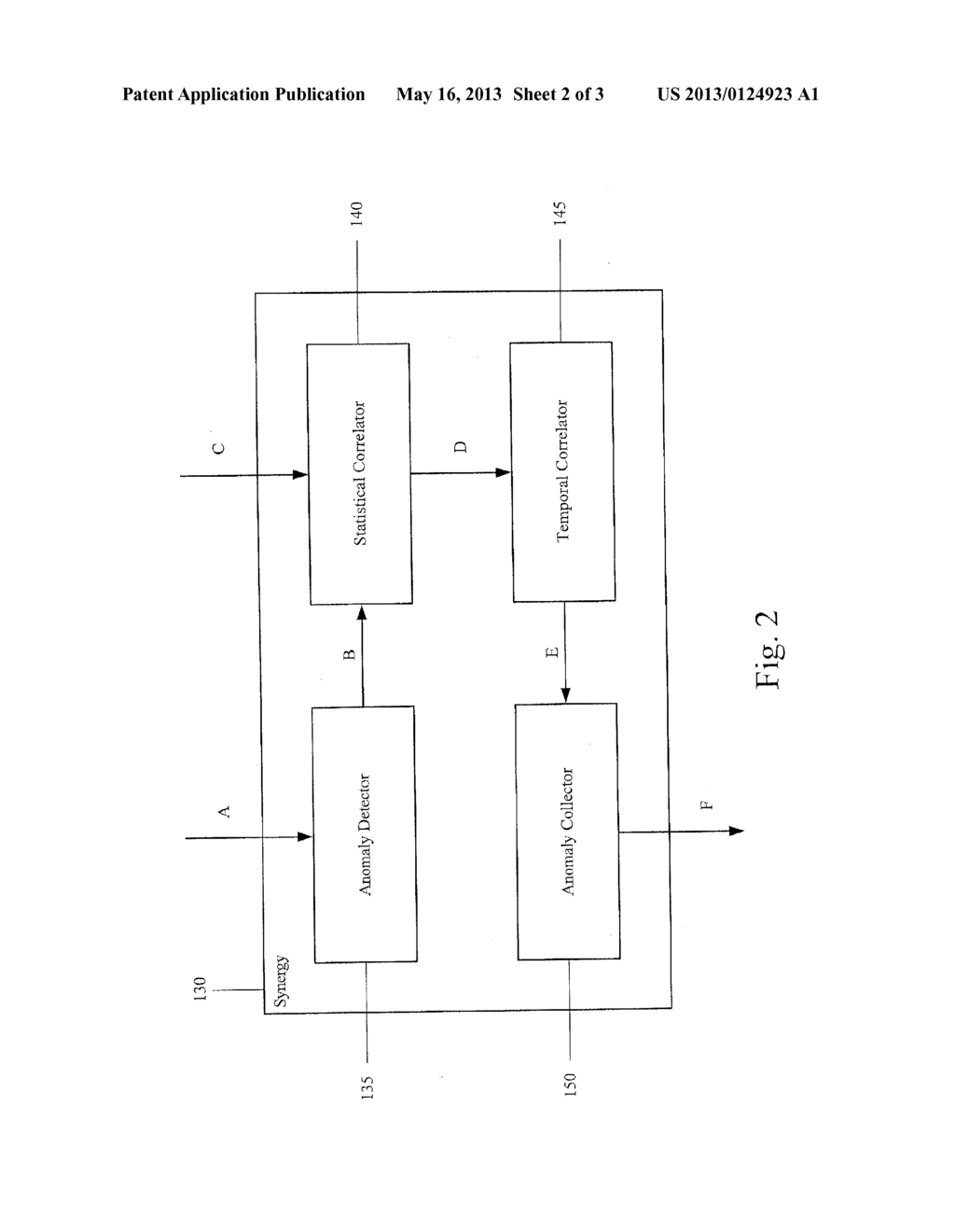 Device and Method for Detecting and Diagnosing Correlated Network     Anomalies - diagram, schematic, and image 03