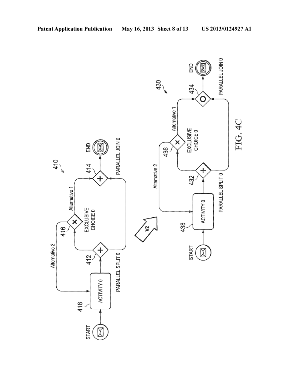 Process Model Error Correction - diagram, schematic, and image 09