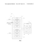 DYNAMIC LDPC CODE RATE SOLUTION diagram and image