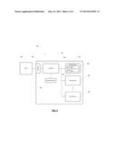 DYNAMIC LDPC CODE RATE SOLUTION diagram and image