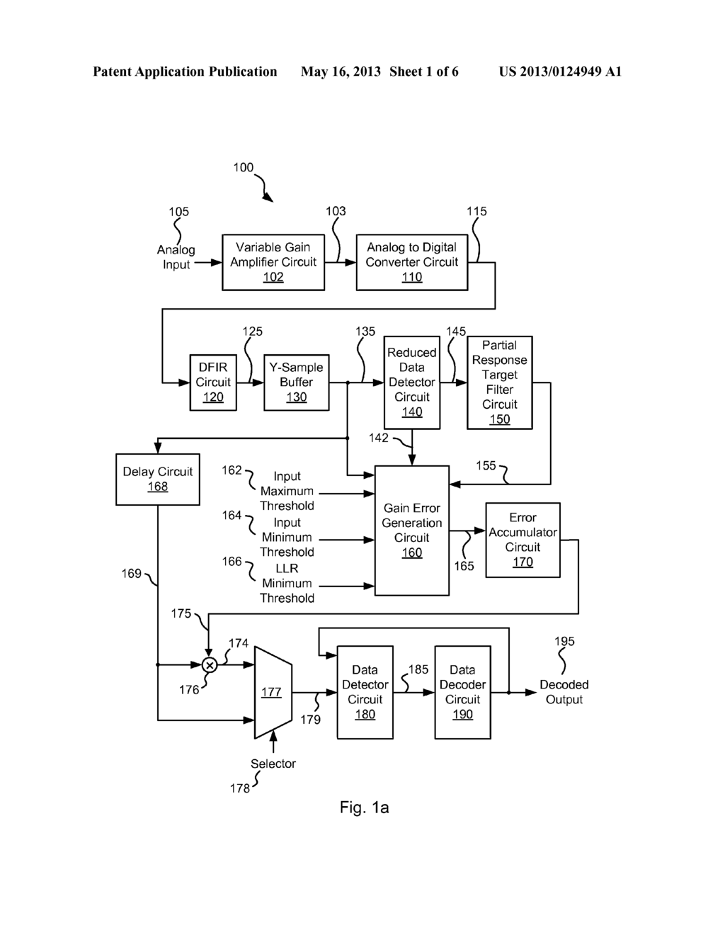 Systems and Methods for Post Processing Gain Correction - diagram, schematic, and image 02