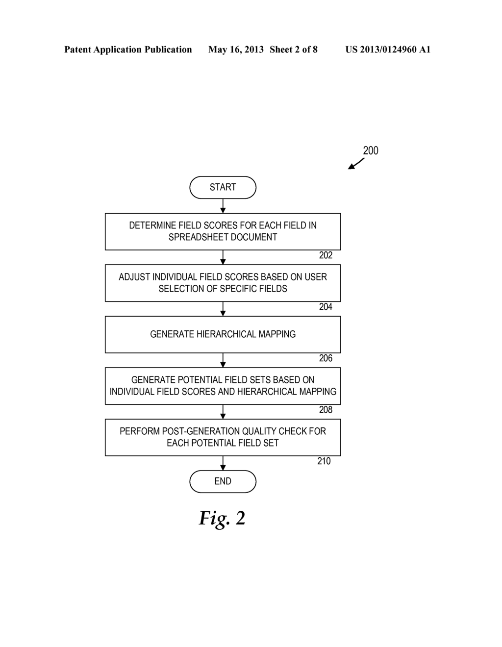 AUTOMATED SUGGESTED SUMMARIZATIONS OF DATA - diagram, schematic, and image 03