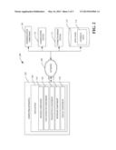 ENRICHMENT OF NAMED ENTITIES IN DOCUMENTS VIA CONTEXTUAL ATTRIBUTE RANKING diagram and image