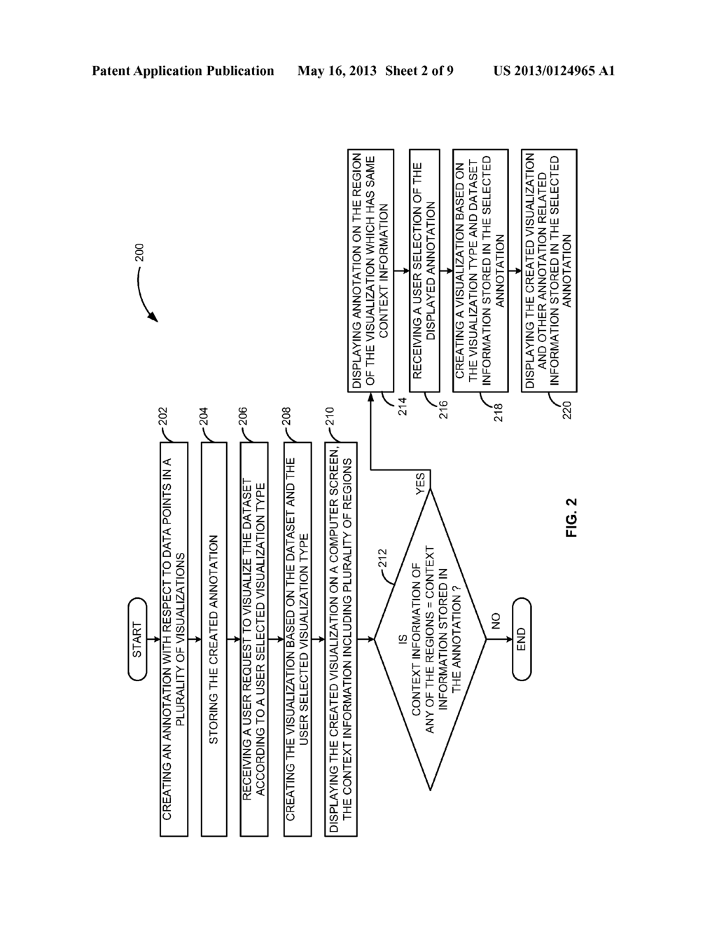 CONTEXT AWARE ANNOTATION - diagram, schematic, and image 03