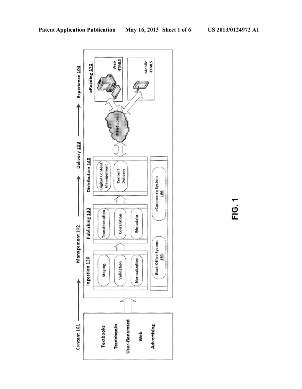 Electronic Content Management and Delivery Platform - diagram, schematic, and image 02