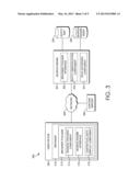 CONTEXTUAL DATA DISPLAYED VIA BROWSER TOOLBAR diagram and image