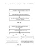 SYSTEMS AND METHODS FOR ENABLING PERSONALITY FACETS HAVING VIRTUAL SOCIAL     PROFILES diagram and image