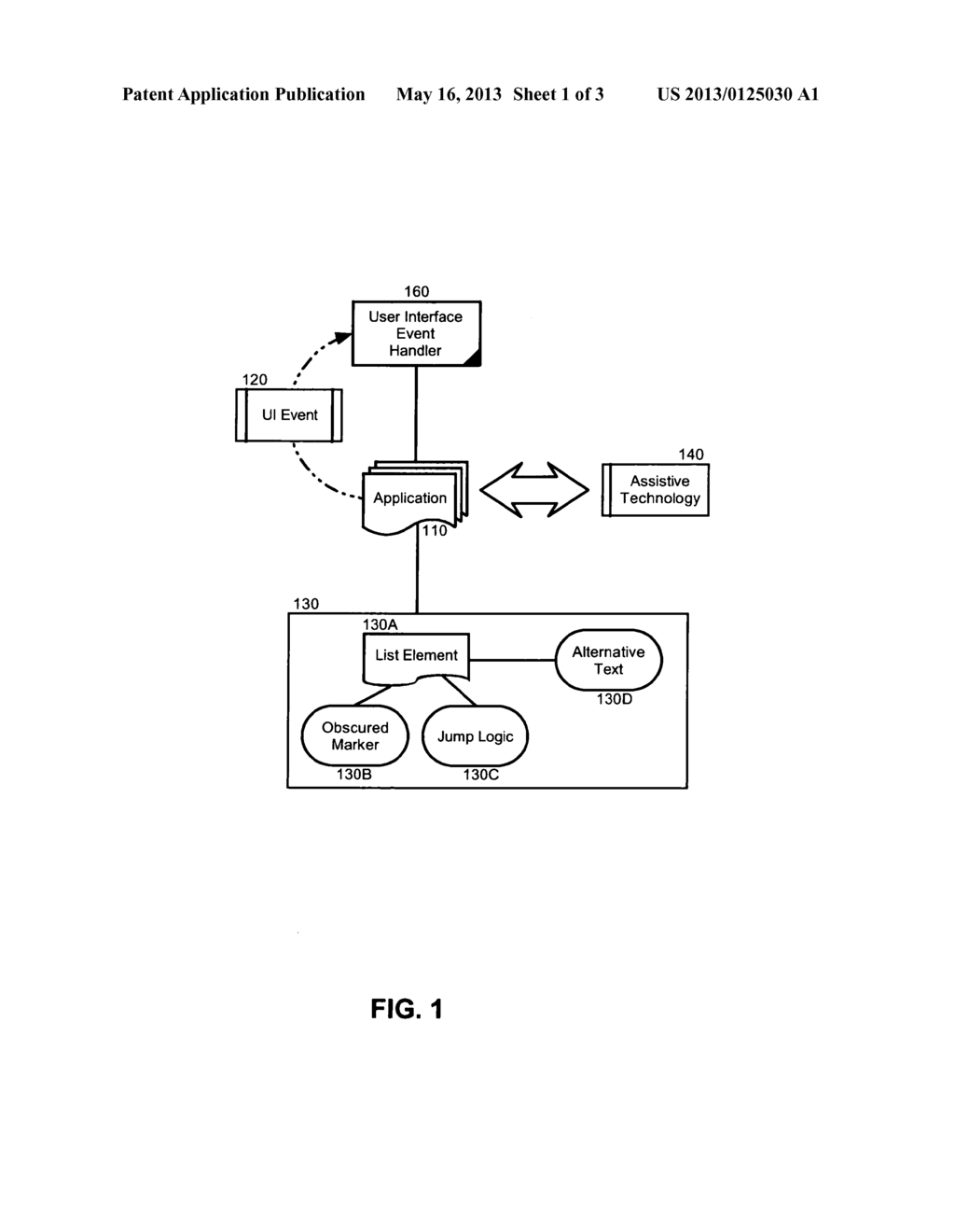 ACCESSIBLE LIST NAVIGATION - diagram, schematic, and image 02