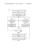 MULTI-PANE INTERFACE diagram and image