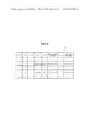 DEVICE, METHOD, AND STORAGE MEDIUM STORING PROGRAM diagram and image