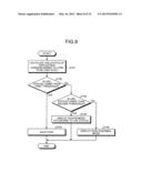 DEVICE, METHOD, AND STORAGE MEDIUM STORING PROGRAM diagram and image