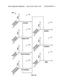 ANALYSIS OF COMPLEX DATA OBJECTS AND MULTIPLE PARAMETER SYSTEMS diagram and image