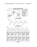 ANALYSIS OF COMPLEX DATA OBJECTS AND MULTIPLE PARAMETER SYSTEMS diagram and image